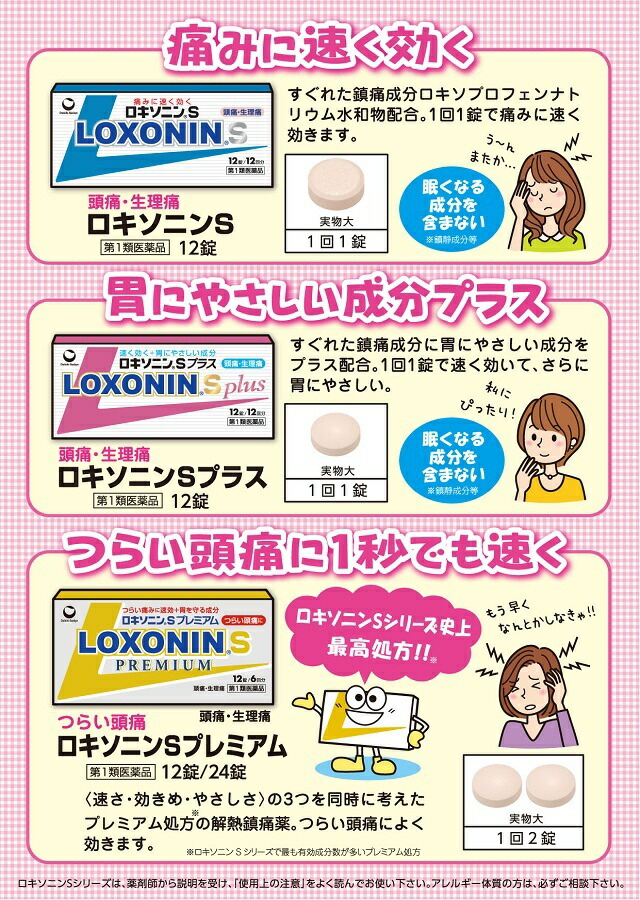 ☆ロキソニンSプレミアム２４錠×5個セット 医薬品