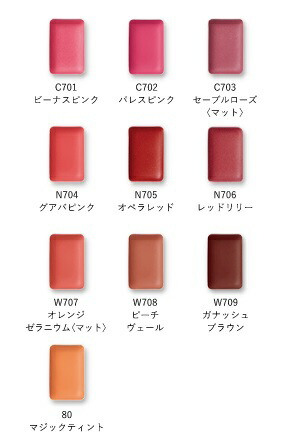 楽天市場】【メール便対象品】 AVON エイボン fmg エフ エム ジー パーフェクト ルージュ DX / 口紅 リップスティック 保湿 : 薬 ルージュ