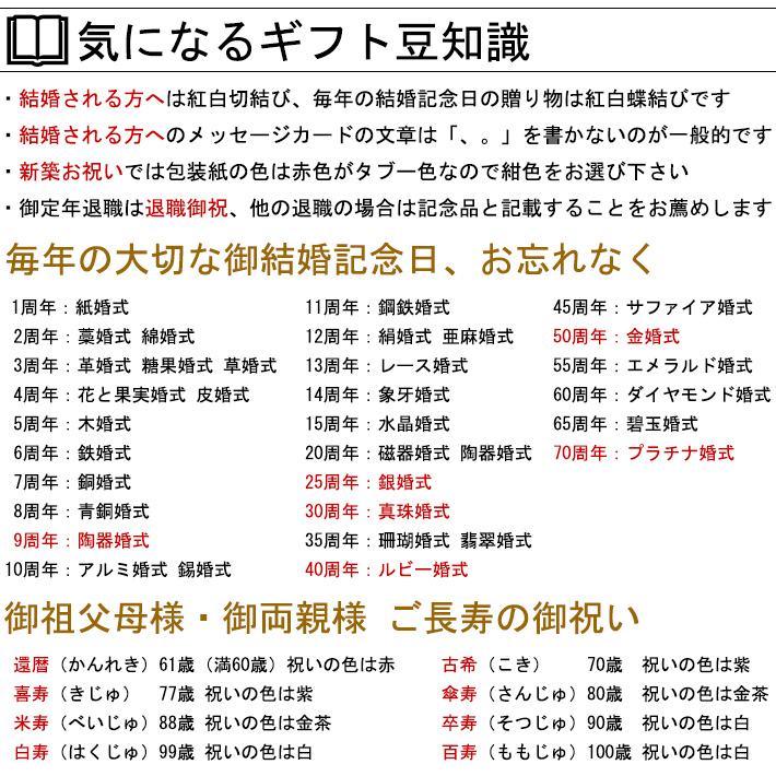 ギフト豆知識