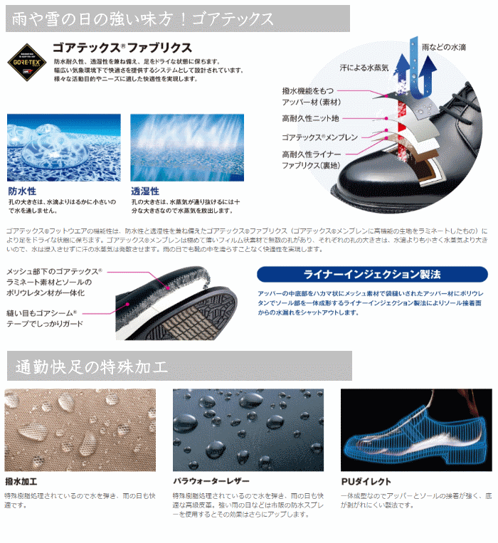 【楽天市場】【雨や雪に強い！ゴアテックス】ASAHI 通勤快足 TK31-26 メンズビジネスシューズ GORE-TEX 冠婚葬祭 ビジネス