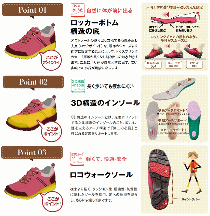 疲労間違い膝痛腰痛防止 撥水細工 Topaz 黄褐色アルコ 7402レディースウォーキングシューズ ウォーキングスニーカー 履物 Biscochohaus Com