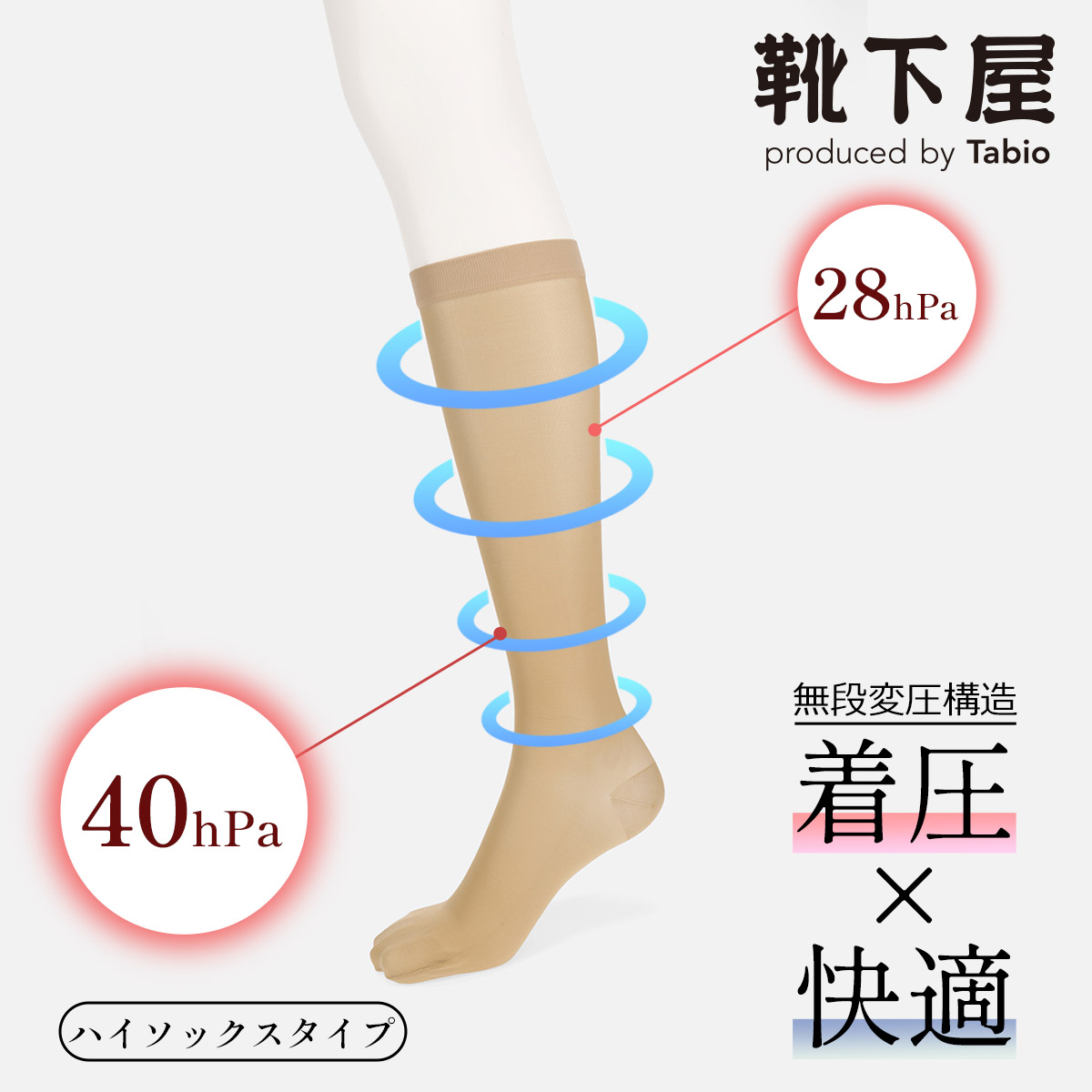 楽天市場】【公式 TABIO LEG LABO】 [3圧セレクション] ＜締圧＞ 厚手