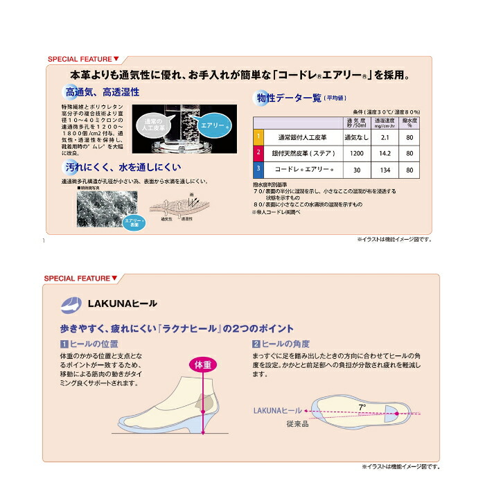 沸騰ブラドン ポイント10倍 あす楽 送料無料 アサヒ トップドライ レインシューズ Tdy39 38 ストレッチパンプス ゴアテックス Tdy3938 レディース レディース靴 女性用 おしゃれ かわいい 雨に強い 滑りにくい パンプス 黒 Www Drivereducate Com