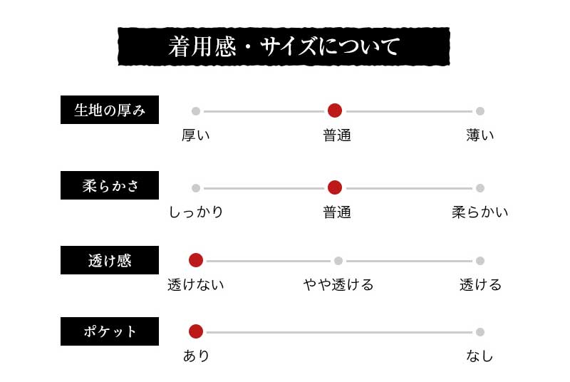 あられ柄久留米織もんぺ モンペ パンツ 部屋着 婦人用 和装 作業着 ガーデニング 制服 レディース 農作業 日本製 久留米産 ルームウエア ホームウエア M/L/LL/3L プレゼント 実用的