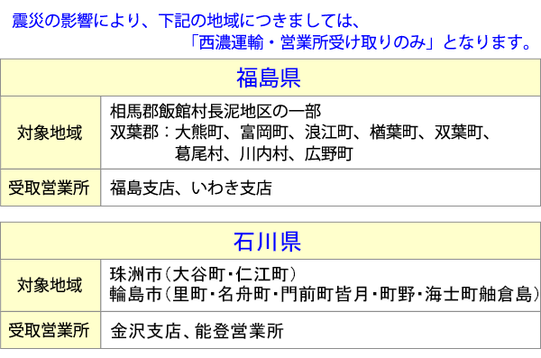 【アルミ製サークル(屋根なし)4枚組(高さ900mm)】※代引不可