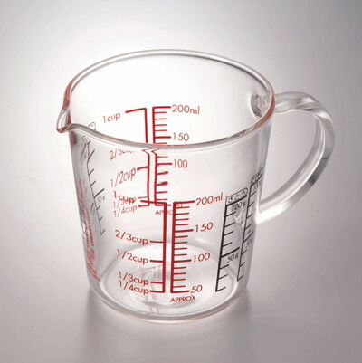 【HARIO】ハリオ旧型　メジャーカップワイド　200200ml【RCP】画像