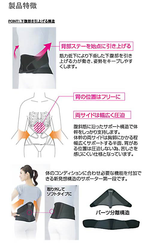 腰帯下紐 広い軸仕掛 スーパーストアハイウエスト 幅広 ワイド 種類コルセット 反り腰相応う 日本製 Digitalland Com Br