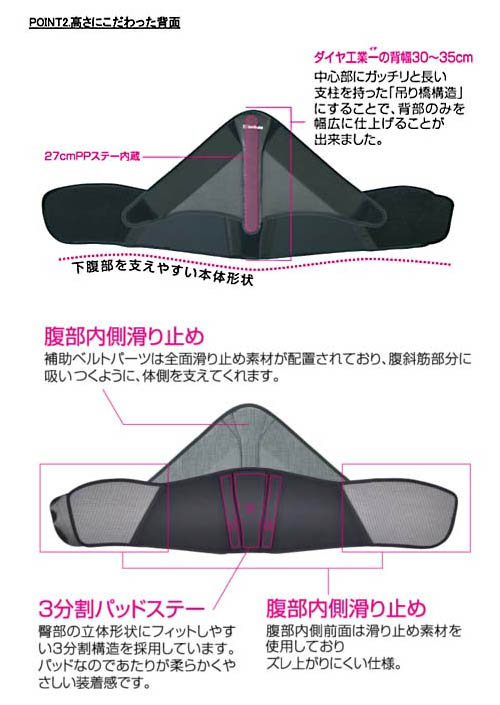 最終決算 着脱式パーツで通常のソフトタイプからスーパーハイバックまで 常に背もたれがあるような安心感 反り腰で腰に不安のある方の姿勢矯正としても有効です 骨盤ベルト ワイドコアギミック スーパーハイウエスト 幅広 ワイド タイプコルセット 反り腰対応 最終決算 着脱式パーツで通常のソフトタイプからスーパーハイバックまで 常に背もたれがあるような安心感 反り腰で腰に不安のある方の姿勢矯正としても有効です 骨盤ベルト ワイドコアギミック スーパーハイウエスト 幅広 ワイド タイプコルセット 反り腰対応