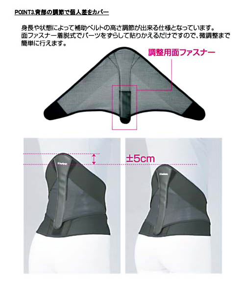 腰帯下紐 広い軸仕掛 スーパーストアハイウエスト 幅広 ワイド 種類コルセット 反り腰相応う 日本製 Digitalland Com Br