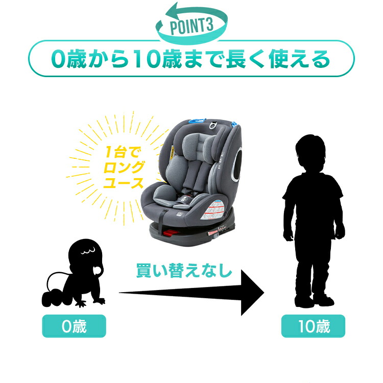 チャイルドシート 新生児 Isofix 回転式 チャイルド ジュニアシートpz送料無料 ジュニアシート 回転式 Isofix 長く使える 取り付け簡単 0歳から 赤ちゃん 車 座席 ブラック グレー D 予約 Devils Bsp Fr
