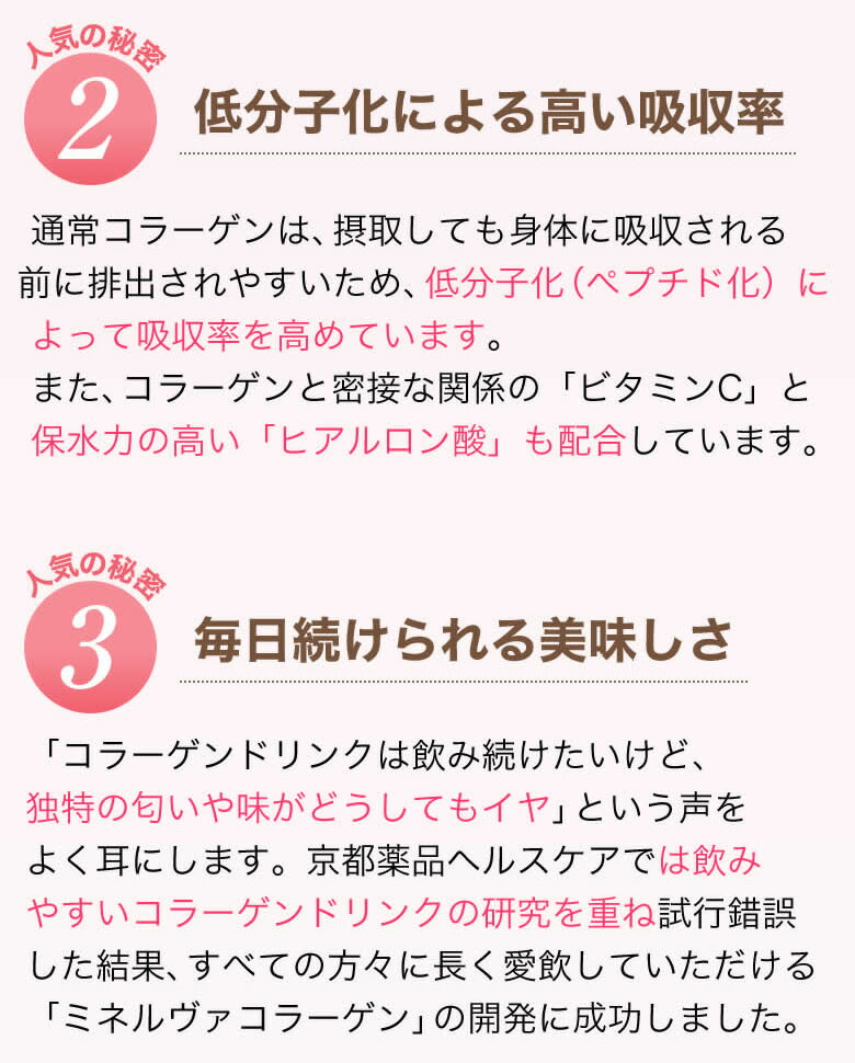 楽天市場 ミネルヴァコラーゲン6000mg 10本入コラーゲン ドリンク サプリ ヒアルロン酸 セラミド ビタミンc 配合 うるおい 京都薬品ヘルスケア 10p05dec15 京都薬品ヘルスケア 楽天市場店