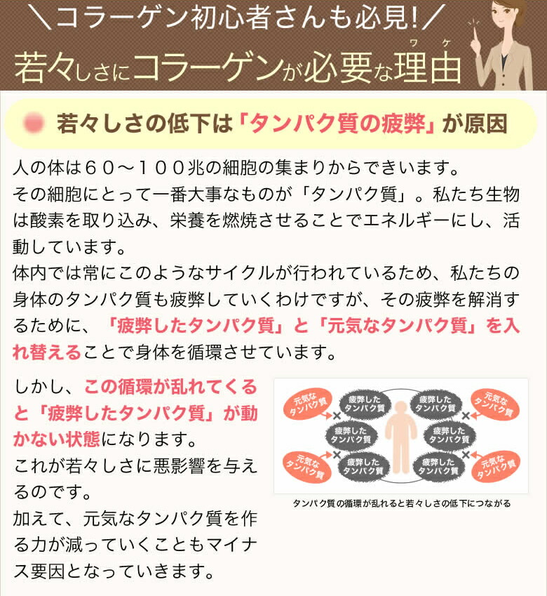 楽天市場 コラーゲン6000 コラーゲンドリンク 6000mg ミネルヴァ コラーゲン 10本入 京都薬品ヘルスケア 潤い ヒアルロン酸 セラミドも配合 楽天box受取対象商品 美容 健康 京都薬品ヘルスケア 楽天市場店