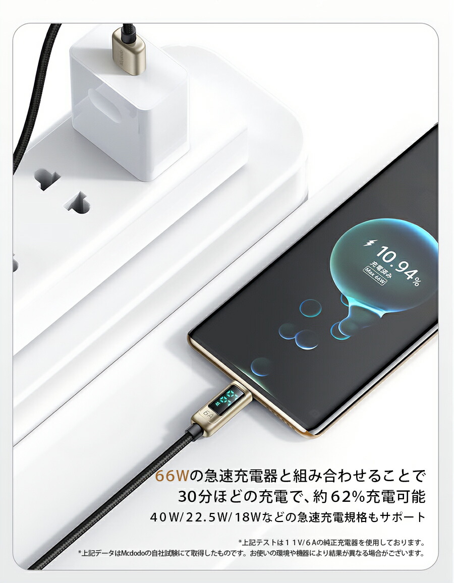 新作からSALEアイテム等お得な商品満載】 スマホ 充電出力 Android PD対応 Cケーブル iPhone 6A急速充電 iPad 6A  648 タイプC 高耐久ナイロン編み タブレット モニター to 合金外装 Mcdodo 出力スクリーン表示 USB 高速データ転送  スマートデュアルチップ搭載 タイプA ...