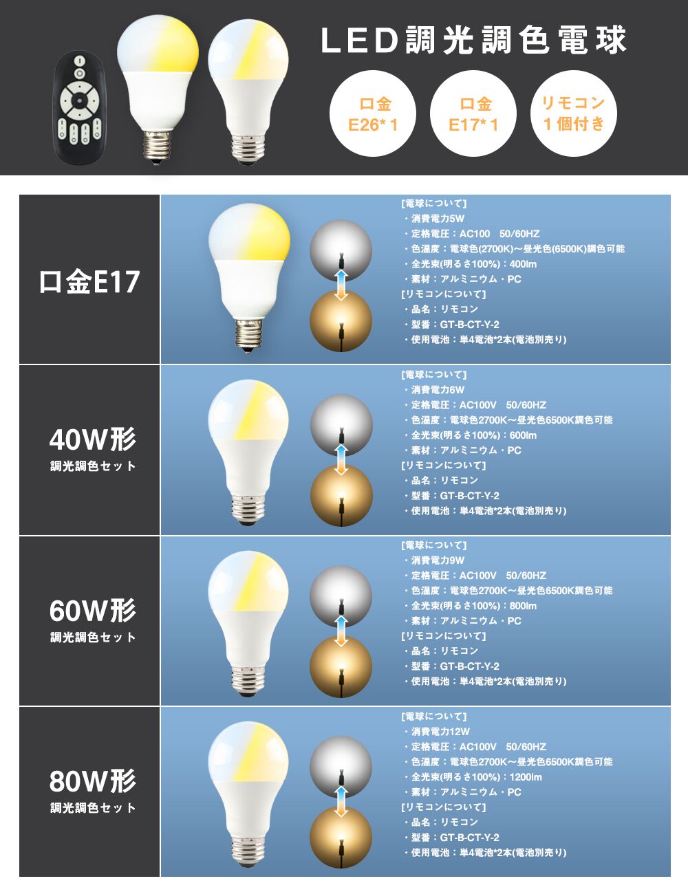 フロアスタンドライト2灯フロアライト電球付き調光調色E26E17クリア電球アッパーライト間接照明リモコンスタンドランプスタンド照明照明器具電気スタンドルームライト寝室リビング居間ベッドサイド北欧モダンインテリアライトスポットライト