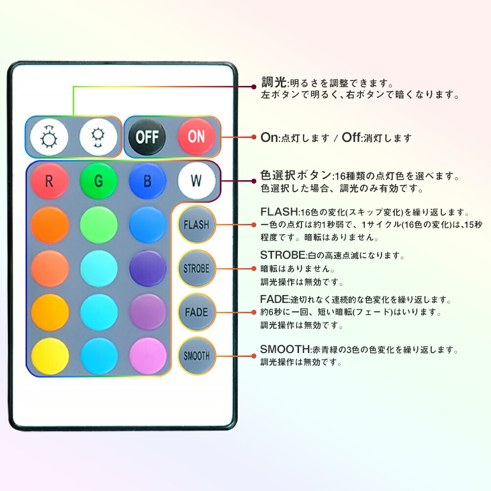 LEDテープ10mRGB防水調光調色リモコン操作マルチカラーLED間接照明看板照明棚下照明LEDテープライトLEDバーライトLEDスリムバーLEDスリムライト