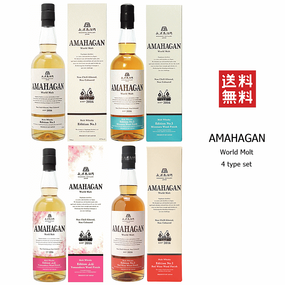 楽天市場】【送料無料※】 AMAHAGAN テストバッチ No.10 47度