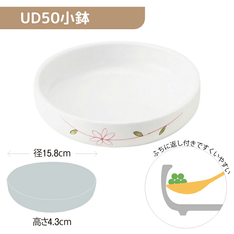 ※5セット※軽量強化磁器 UD50鉢 直径158mm H43mm 540cc ラインフラワー(赤) [817-MPTB] おかるのキモチ。 業務用 丸皿 深皿 丸深皿 すくいやすいお皿 15.8cm 16cm 主菜 ユニバーサルデザイン 磁器 食器 丈夫 軽量食器 食洗機OK okaru-MPTB