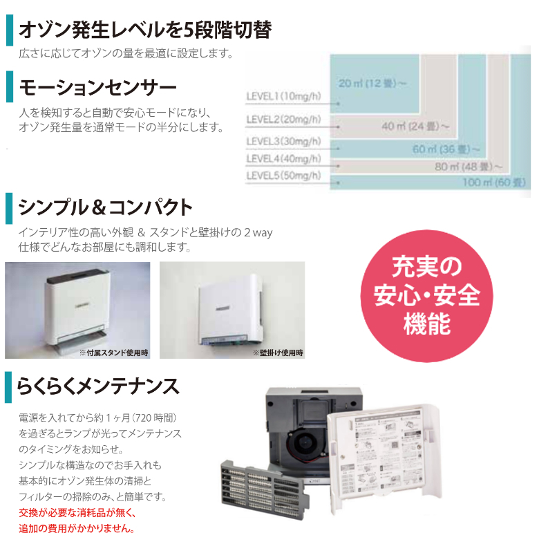 オゾン発生器　エアフィーノ　VS-50SW　据え置き壁掛け両用　除菌　消臭　ウイルス対策　脱臭　デザイン性の高いオゾン機　送料無料　 有人下で、人体に害を与えない濃度に抑え24時間稼働させる使い方