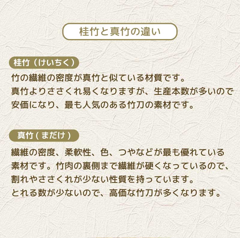 市場 10本セット 完成品 剣道 3.9 竹刀 仕組み 鉄山 特選真竹