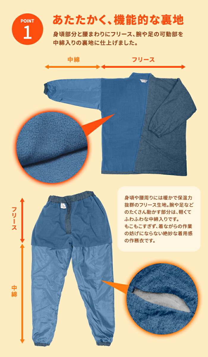 詳細1