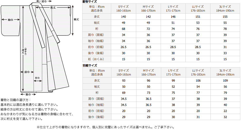 楽天市場 男アンサ 正絹 着物 正絹 袷 セット 5color 羽織 アンサンブルセット メンズ 男性 和装 大きいサイズ コスプレ 紬 S M L Ll 3l 京越卸屋