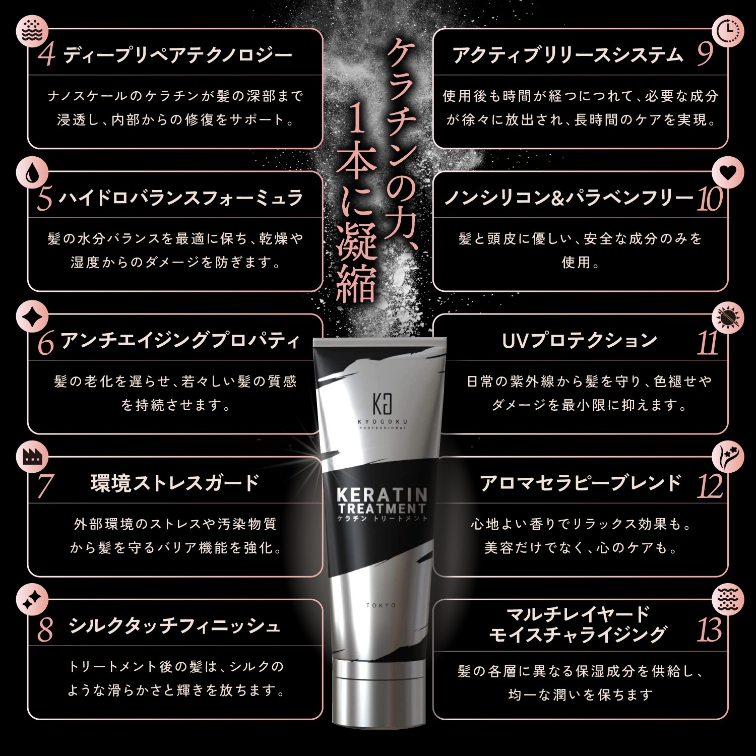 公式 クーポンで最大27%OFF 【 KYOGOKU ケラチントリートメント