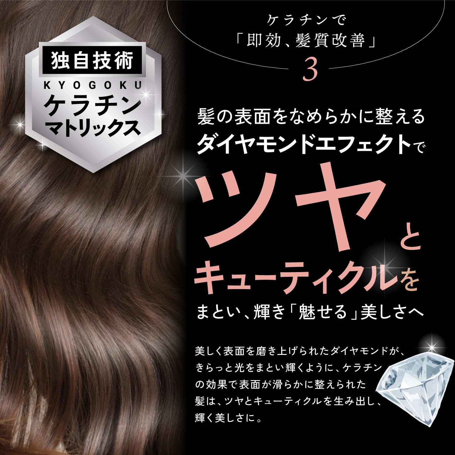 Kyogoku ケラチントリートメント　4個セット 楽天市場】公式 クーポンで最大27%OFF 【 KYOGOKU ケラチン