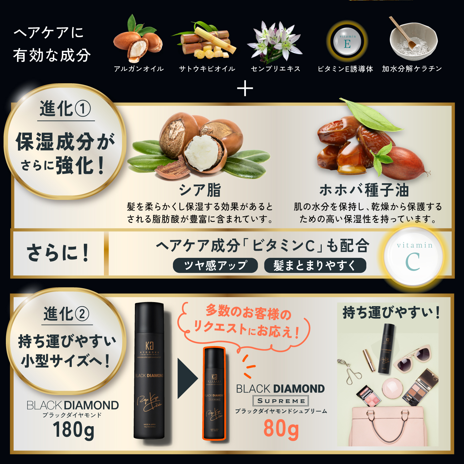 公式 15%OFF/180g限定 【 KYOGOKU ブラックダイヤモンド 】ヘアオイル 