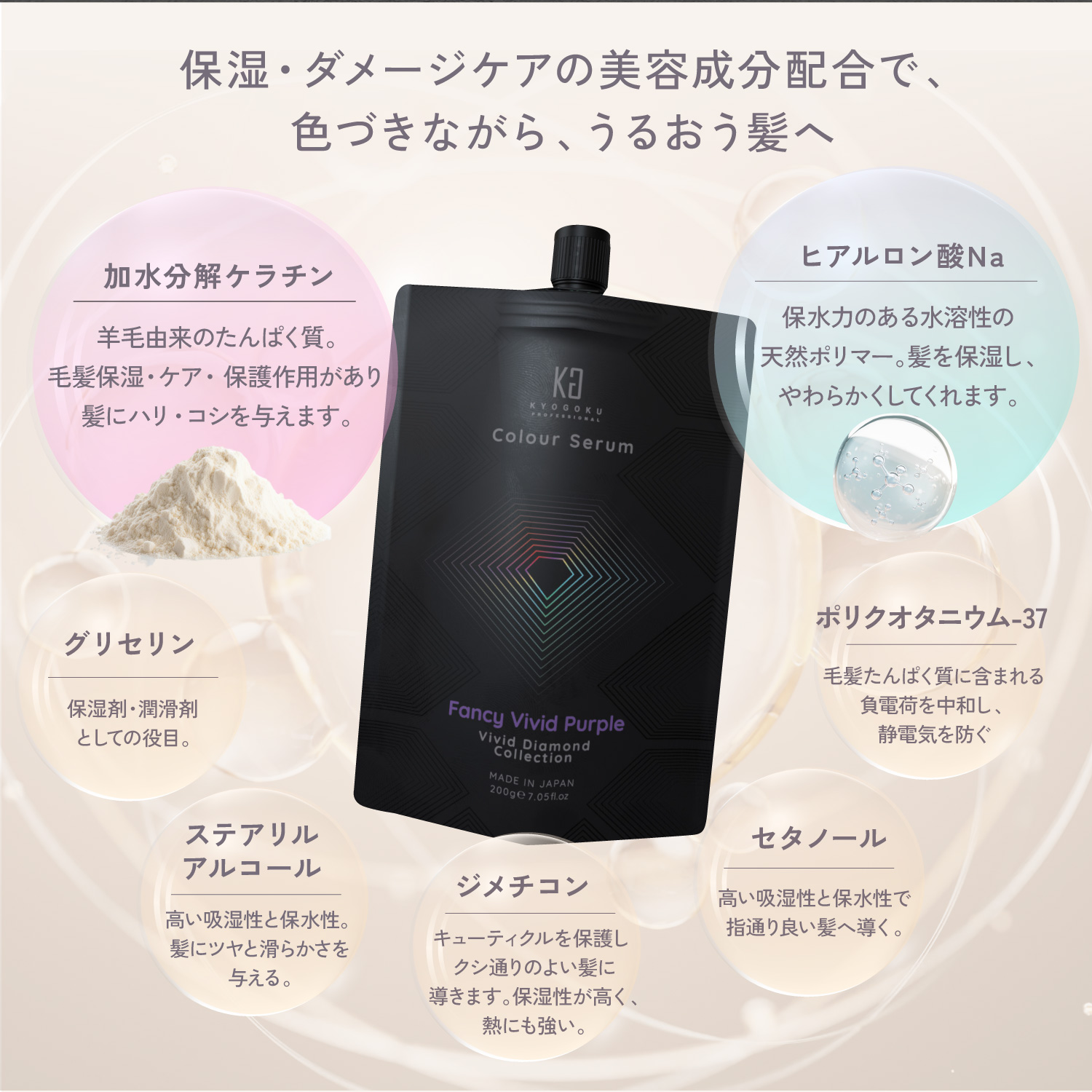公式 マラソンP10倍＆10%OFF 【 KYOGOKU カラーセラム 】 カラー