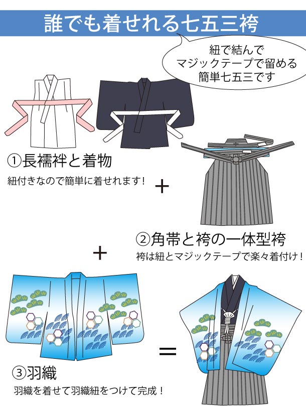 レンタル かんたん着付け袴 男の子 七五三 かんたん袴 フルセット はかま 子供着物7歳 7100 8歳 着物7歳 着物レンタル 羽織袴 8歳男の子