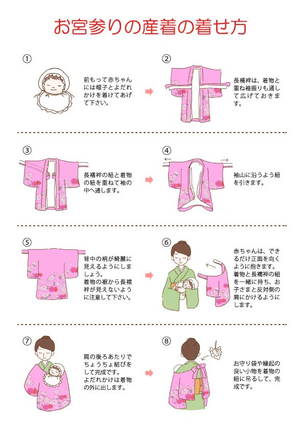 初着セット ベビー帽子セット無料レンタル 着物レンタル レンタル 男の子レンタル産着 産着レンタル 祝着レンタル 産着レンタル 正絹 男の子産着 和服 お宮参り 着物レンタル 初着 全て揃った安心フルセット 記念撮影 簡単な着せ方のマニュアル付 祝い着