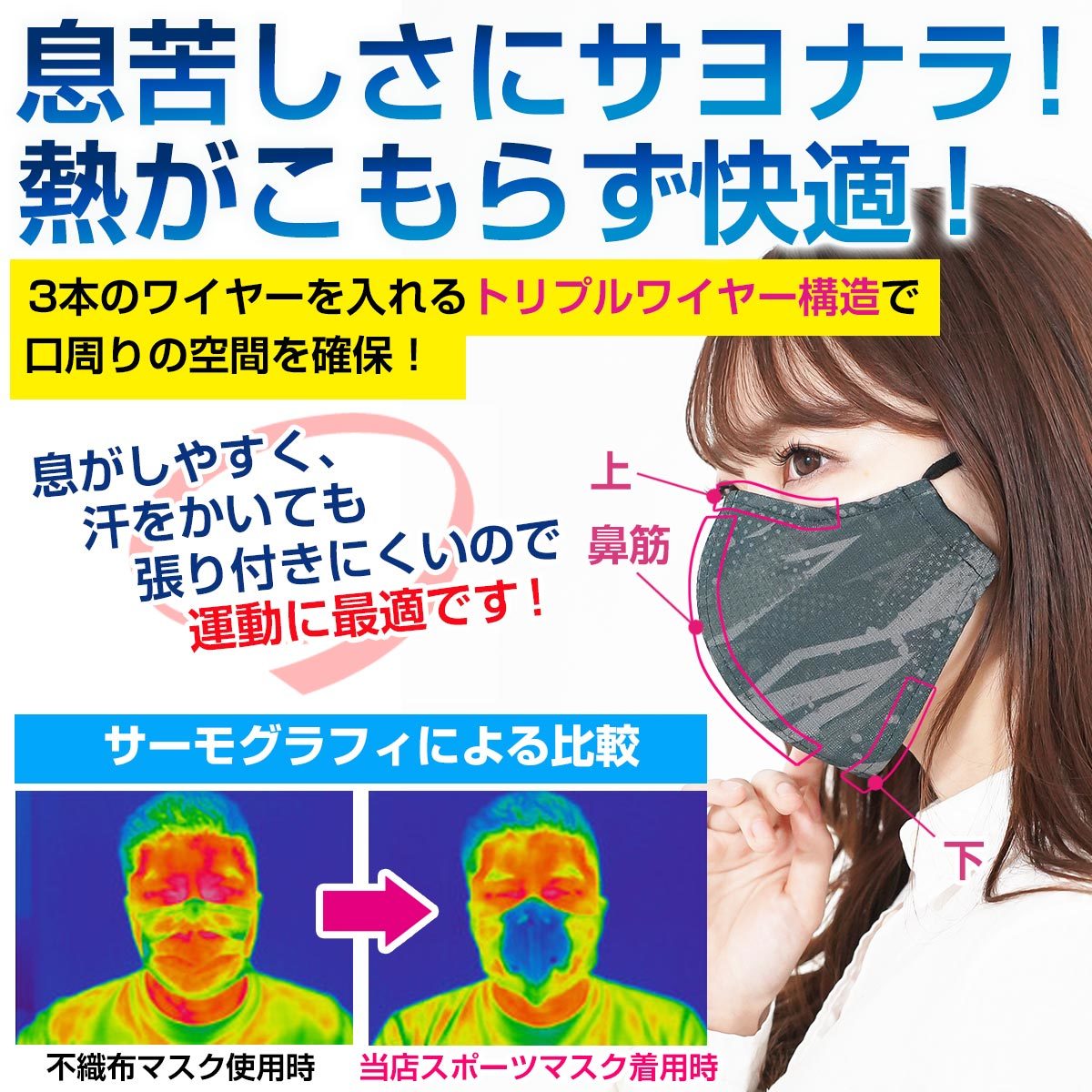 楽天市場 限定0円off 別注 小杉織物 スポーツマスク 日本製 スポーツマスク 野球 スポーツマスク 夏用 小杉織物 マスク スポーツマスク 大きい スポーツマスク 夏用 スポーツマスク ランニング メッシュ 洗えるマスク 抗菌 涼しい 紐 調整 スポーツ マスク メンズ