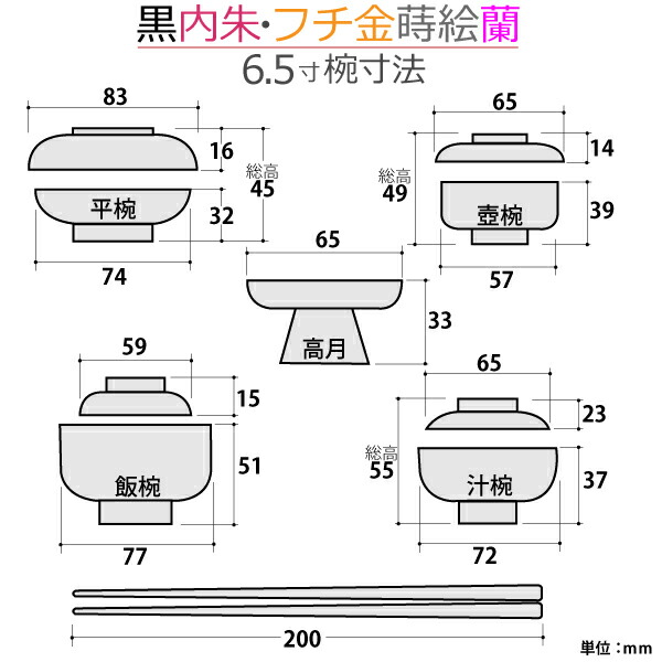 柔らかい 6.5寸 黒 内朱 フチ金 蒔絵 蘭 お彼岸 お盆 法事 仏具 仏壇用 qdtek.vn