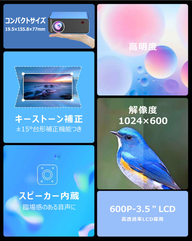 1年間保証 プロジェクター Wi Fi コンパクト スマホ 小型 ミラーリング T40 モバイル モバイルプロジェクター パソコン