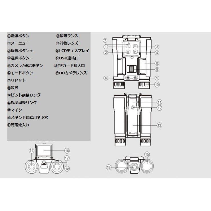 双眼鏡 デジカメ双眼鏡 デジタルカメラ 日本語対応 Sdカード対応 動画 多機能 12x32 ビデオ 写真 撮影
