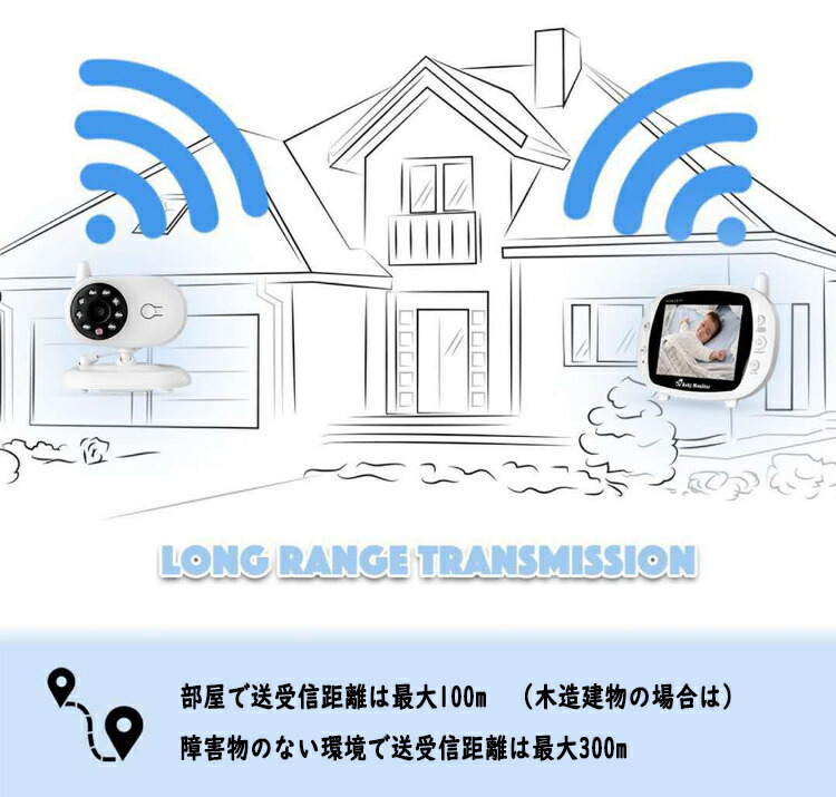 楽天市場 割引クーポン発行中 ベビーモニター モニター 送料無料 3 5インチ ベビーカメラ ペット 介護 モニター 防犯 小型 ワイヤレス 無線 家庭用 介護 ペット見守り 双方通話 ナイトライト 暗視 夜間 赤外線 日本語説明書 出産祝い 内祝い プレゼント 贈り物 温度