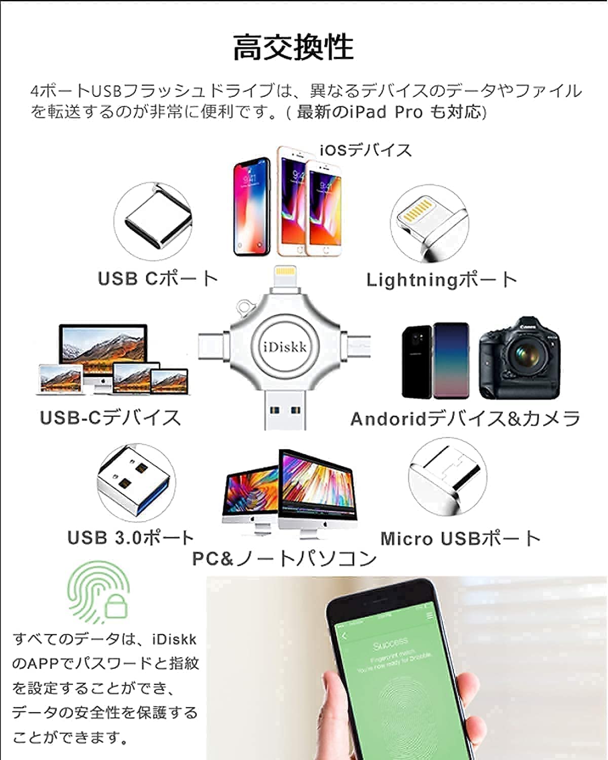 4in1 Android Iphone Ipad フォトスティック 高速転送 人気のusb Pc Lightningコネクター対応 Type C Iphoneランキング 外付けメモリ用バックアップ 写真 Idiskk 容量不足解消 Usb メモリ256gb Iphoneデータ保存アイフォン Otg