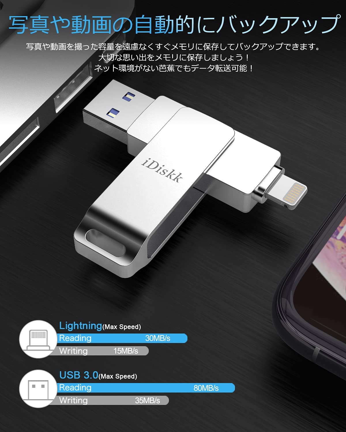 Apple認証 Mfi 取得 Usbメモリ Idiskk Iphone 12 Pro 11 6 7 8 Plus X Xr Xs Max など対応 128gb Ipad Lightning Ios 13 14 Lightning Usb 3 0 超大容量 Ipad フラッシュドライブ コネクタ付き パスワード保護 アイフォン バックアップ データ 移動 データ移行