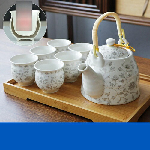 番茶器セット 陶器 満水容量1000ml 7点セット 湯呑みセット 花柄 急須 茶こし付 旅行ティーセット 茶器揃 マルチ コップ ギフト包装 お茶セット 茶道 中国茶 台湾茶 花茶 中華風 エレガン|IKYUWA店