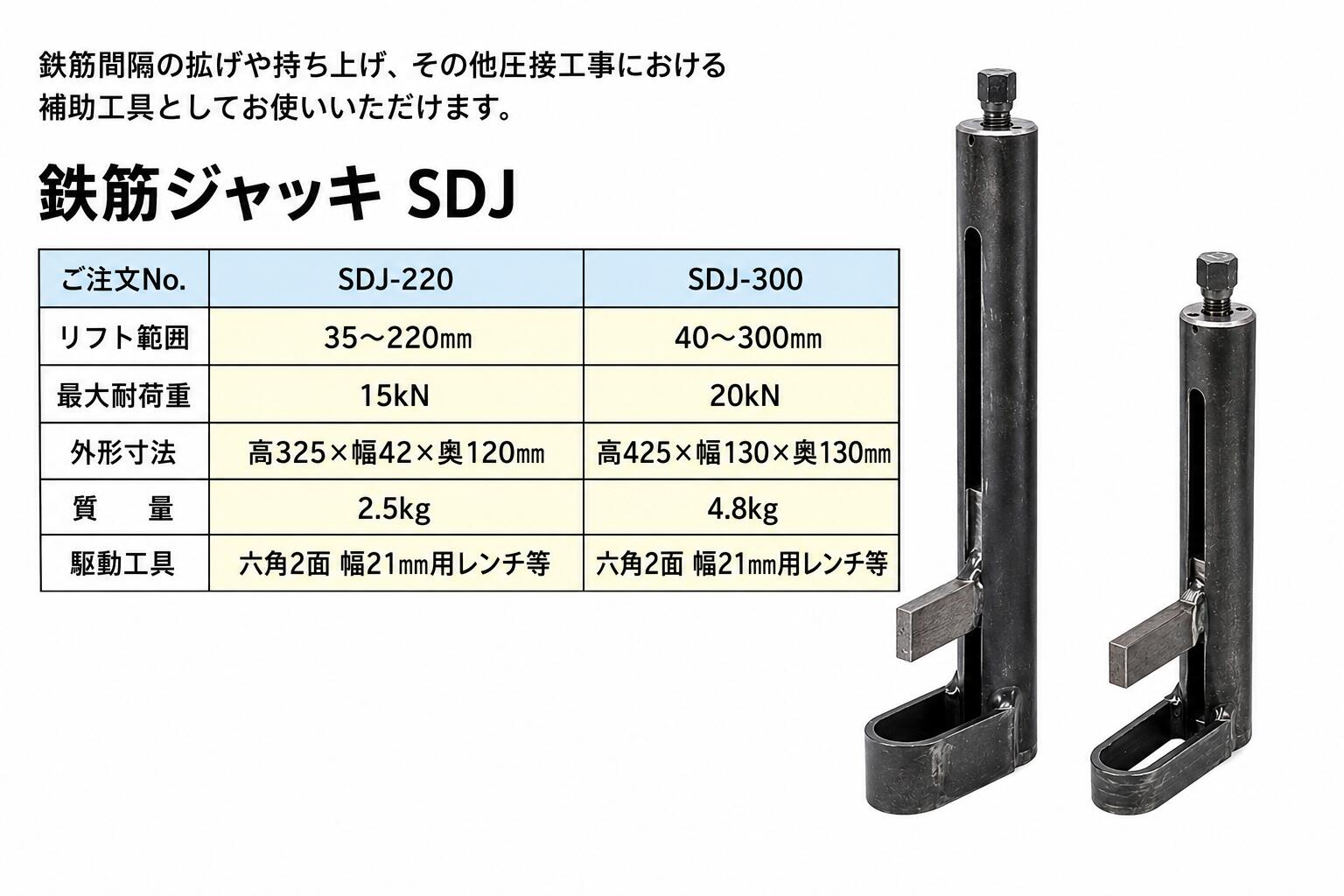 鉄筋ジャッキ　SDJ-300　現場の作業効率を向上させる、プロ仕様の鉄筋ジャッキ｜総合商社　共遊
