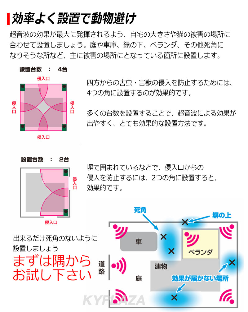 日本語説明書付き お庭などに入ってくる困った猫や動物の侵入を防ぐ お得な4個セット 超音波 猫よけ Kyplaza 光で モデル 動物 オリジナル アニマルガーディアン 改良版 防鳥 防獣用品 アニマルガーディアン 改良 猫よけ よせつけない 害獣 追い払う 動物避け