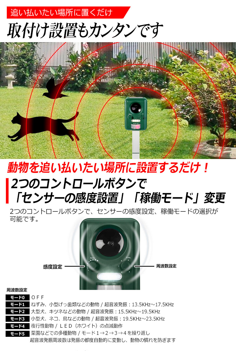 日本語説明書付き お庭などに入ってくる困った猫や動物の侵入を防ぐ 改良 Kyplaza お得な4個セット 鳥獣対策 猫よけ 光で 改良版 動物 キツネ 超音波 モデル オリジナル よせつけない 改良版 アニマルガーディアン 害獣 追い払う 動物避け ソーラー 太陽光パネル 猫