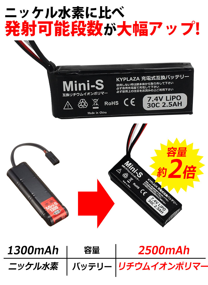 楽天市場 大容量 2500mah 東京 マルイ Tokyo Marui 互換 バッテリー Minis Mini S ミニs Li Po リチウムイオンポリマー 7 4v 大容量 2 5ah No 153 電動ガン用 Acアダプタ セット Ak74mn Aks74u M4a1 Kyplaza 楽天市場店