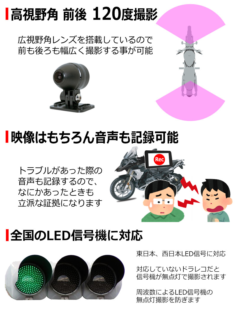 バイク用ドライブレコーダー前後2カメラ4インチ液晶タッチパネルGPSフルHDスーパーキャパシタ防水防塵IP651年保証バイクオートバイ原付ドラレコ録画