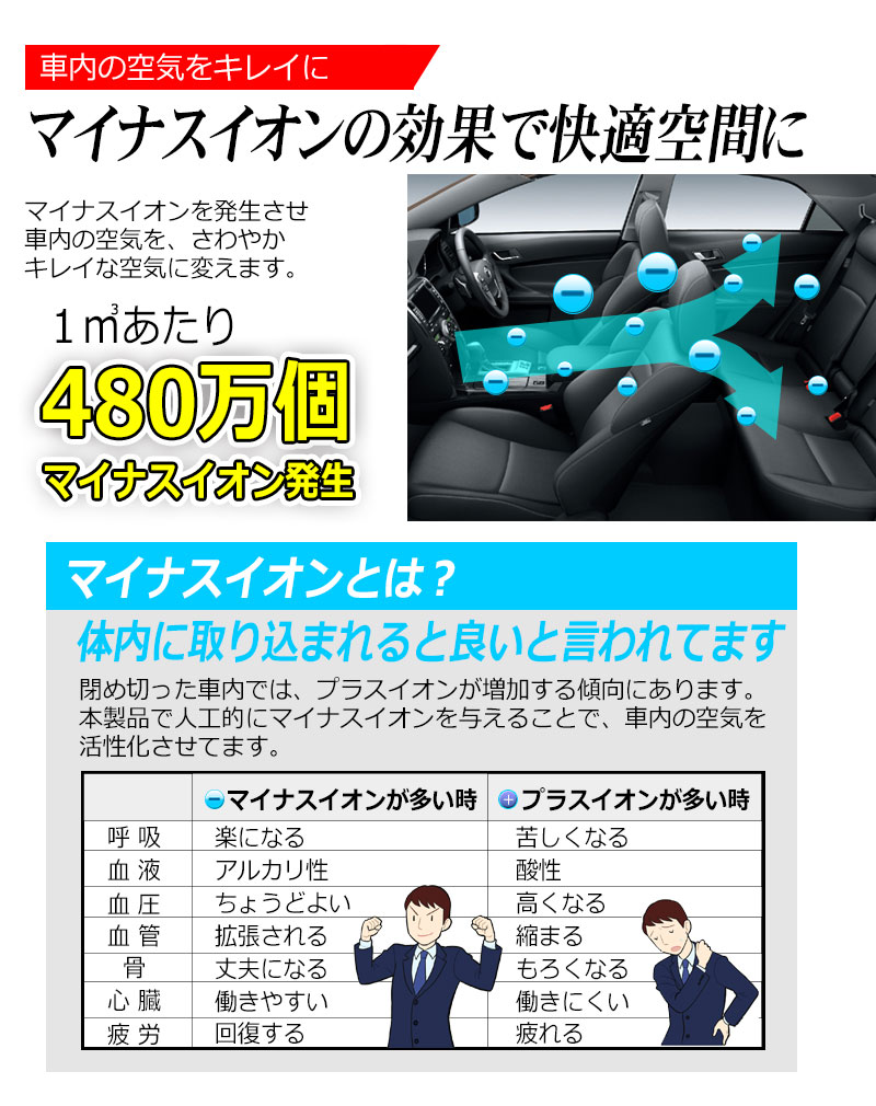 楽天市場 超小型 空気清浄機 マイナスイオン 搭載 車用 シガーソケット 対応 車内 の タバコの臭い ホコリ など 排除 エアクリーナー 車載 車内 匂い 除去 Kyplaza 楽天市場店