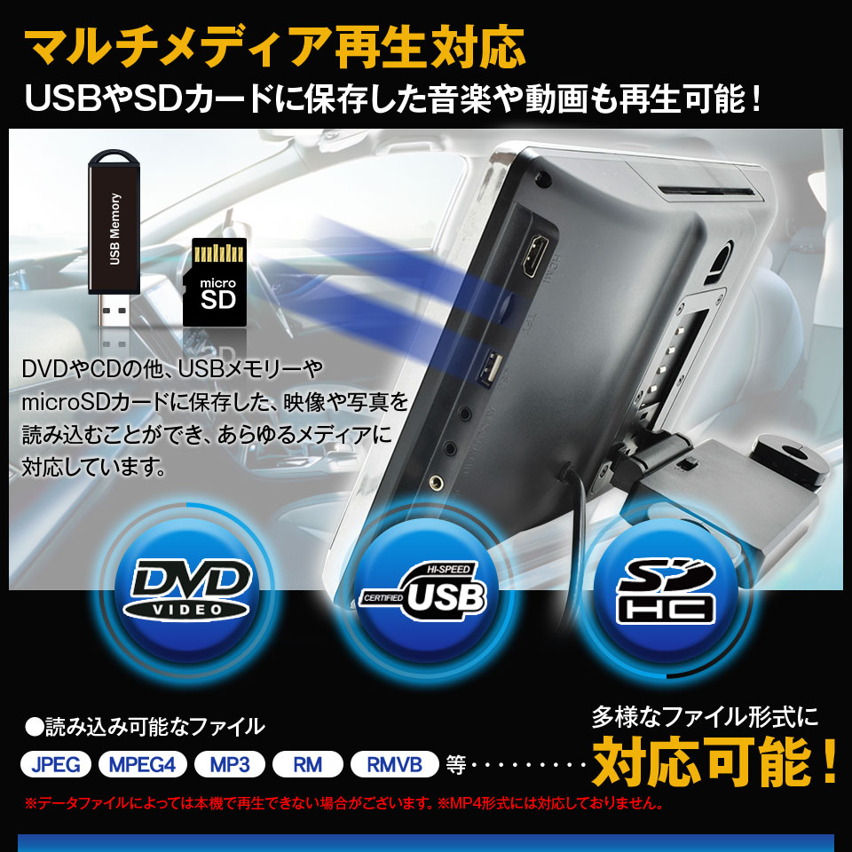 楽天市場 車載モニター ヘッドレストモニター 11 6インチ Dvd内蔵 Cprm 大画面 ワイド 高画質 Fwxga Ips液晶搭載 マルチメディア 再生対応 Dvdプレイヤー スロットイン 後部座席 リアモニター センター リージョンフリー Kyplaza 楽天市場店