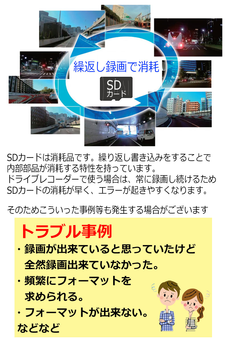 楽天市場 ドライブレコーダー おすすめ Microsdhcカード Microsdカード 32gb 高耐久 書き込み数 約10 000回 防水 耐静電気 耐x線 耐衝撃 ドラレコ 防犯カメラ セキュリティカメラ ドライブレコーダー用 ドラレコ用 ドライブレコーダー向け Sdカード Kyplaza 楽天市場店