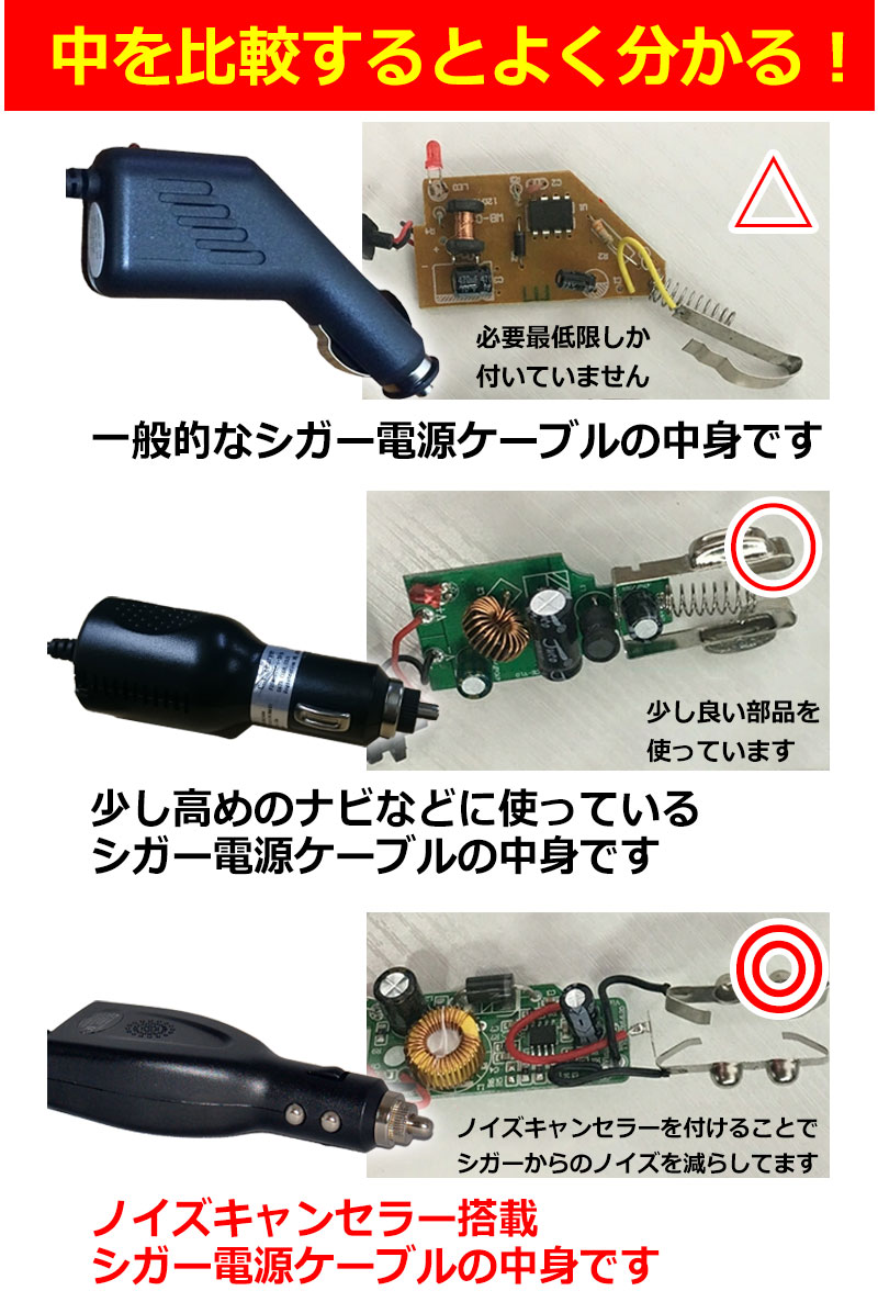 楽天市場 シガー電源ケーブル シガーアダプタ 12v 24v 5 0v 5v シガーケーブル シガー充電ソケット Miniusb ノイズ対策 ノイズキャンセラー Kyplaza 楽天市場店