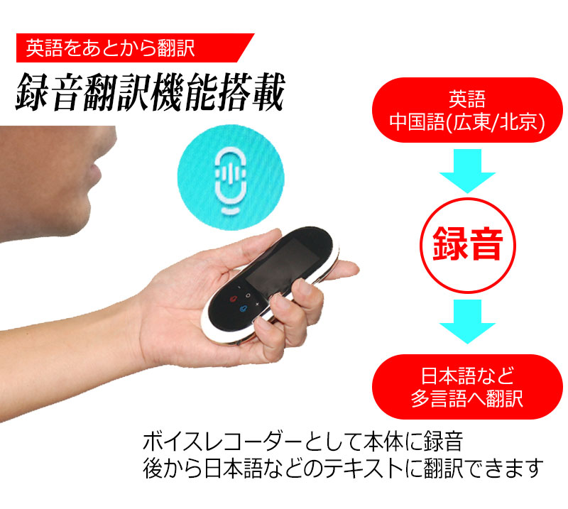 旅行の撮影のアクションカメラはこれ一台 ...