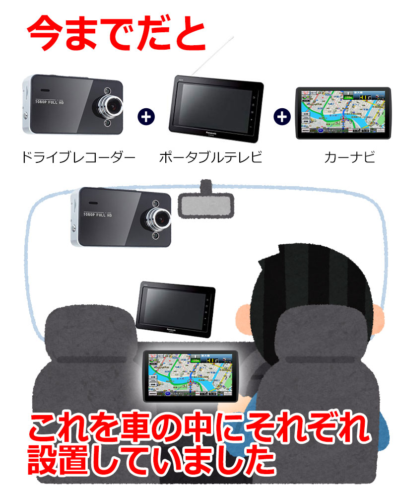 テレビ ドライブレコーダー内蔵 ドラレコ テレビ 全部入り 工具バッテリー カーナビ ナビ カーナビゲーション 3年間 7インチ 地図 ポータブルナビ 更新無料 テレビ ドライブレコーダー内蔵 ドラレコ テレビ 全部入り 工具バッテリー カーナビ ナビ カーナビゲーション 3年間 7インチ 地図 ポータブルナビ 更新無料
